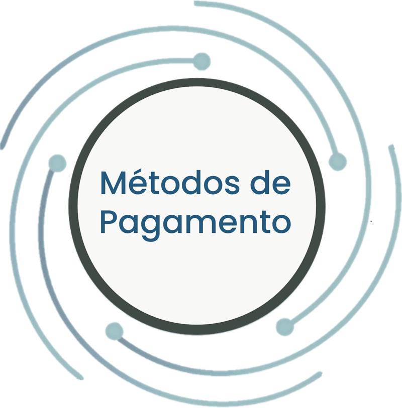 Métodos de pagamento