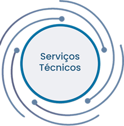 Serviços técnicos PortalPRO 