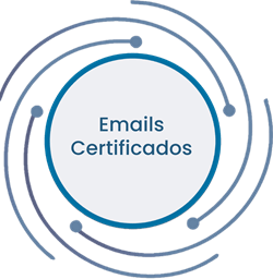 Integração de emails certificados