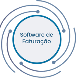Software de faturação CegidCloudware