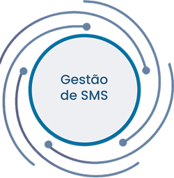 Gestão do envio de SMS em lote