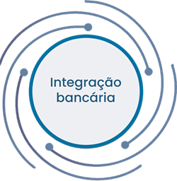 Integração bancária no Gecond
