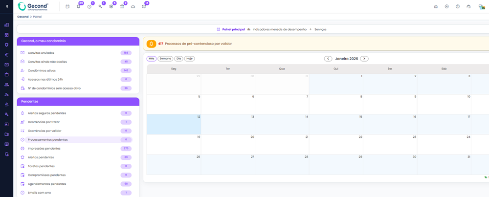 Painel Gecond Painel Gecond